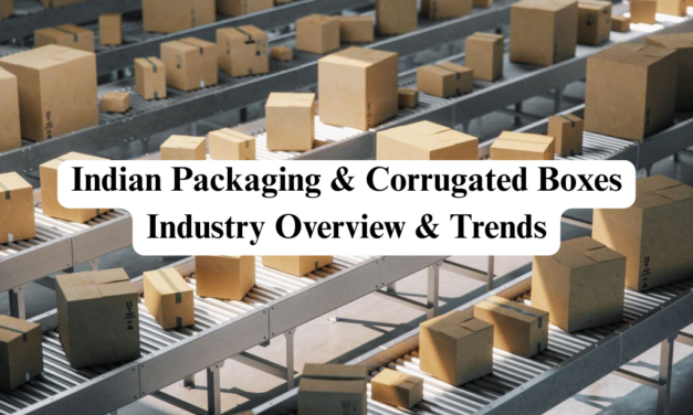 Indian Packaging & Corrugated Boxes Industry Overview & Trends