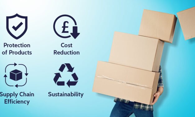 Price Increases and Supply Chain Disruptions Cripple Corrugated Box Industry
