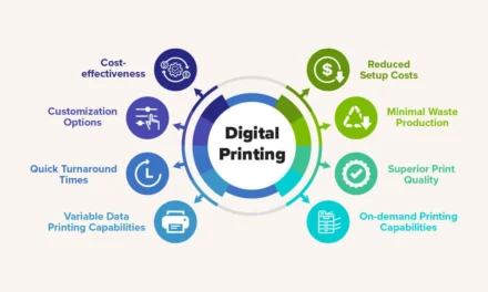 What is the role of digital printing and binding equipment in enabling short-run or on-demand printing?