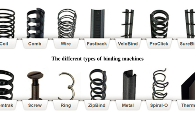 What are the different types of binding machines, and how do they differ (e.g., comb, wire, thermal, and perfect binding machines)?