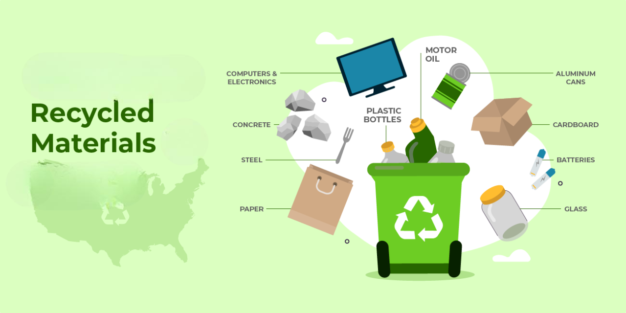 What are the benefits of using recycled materials in the production of household paper products?