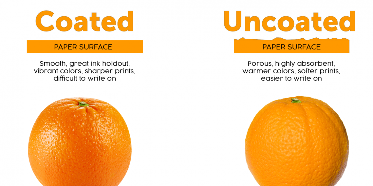 How do coated and uncoated papers differ in functionality and application?