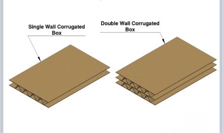 What are the key applications of corrugated paper goods in industries like shipping and storage?