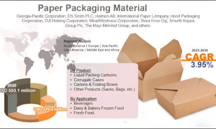 How sustainable are paper-based packaging materials compared to plastics?