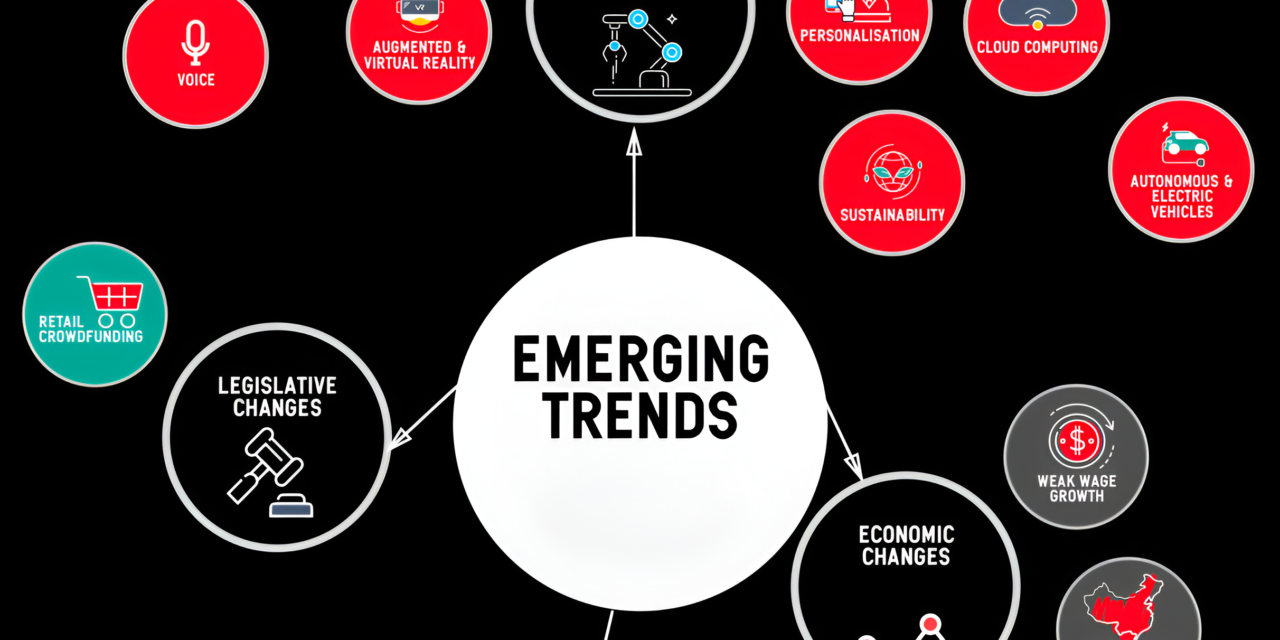 What are the emerging trends in paper products, such as smart or interactive paper?