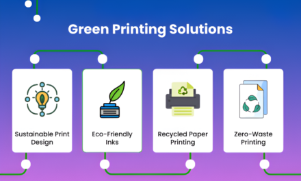 How do biodegradable inks and coatings contribute to green printing?