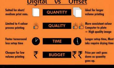 How does digital printing differ from offset printing, and what are the advantages of each?