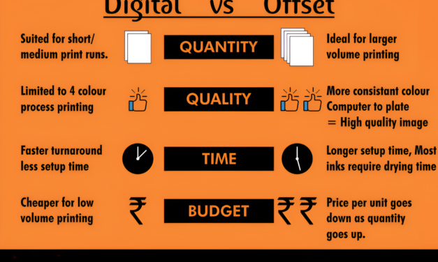 How does digital printing differ from offset printing, and what are the advantages of each?