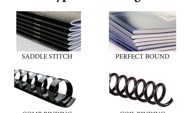 What are the most common types of binding methods used in the printing industry?