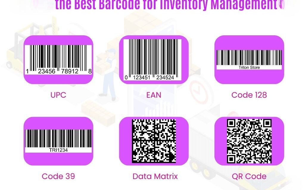 What are the most common types of barcodes used for inventory and tracking, and how do they function?