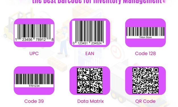 What are the most common types of barcodes used for inventory and tracking, and how do they function?