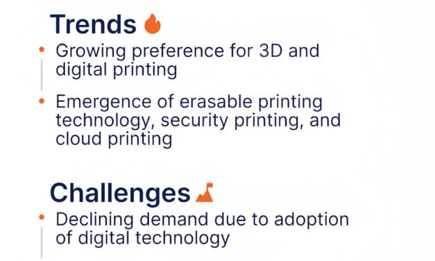 What are the biggest challenges facing the publishing and printing industry today?