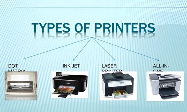 What are the different types of printing equipment used in the paper and printing industry?